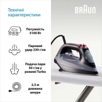Утюг Braun SI 9281 BK