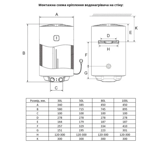 Водонагреватель WILLER EV100DR Prime