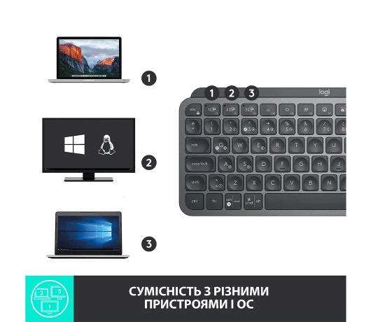 Клавиатура беспроводная Logitech MX Keys Mini Graphite (920-010498)