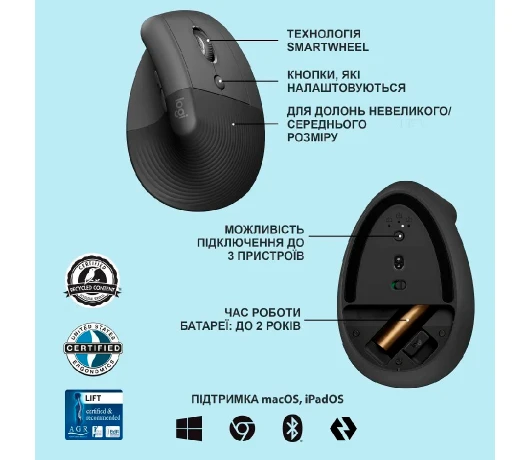 Мышь Logitech Lift Vertical Ergonomic Wireless Graphite (910-006473)