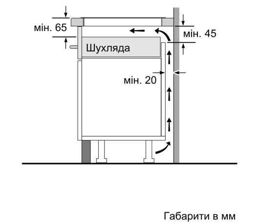 Встраеваемая поверхность Bosch PUG61KAA5E