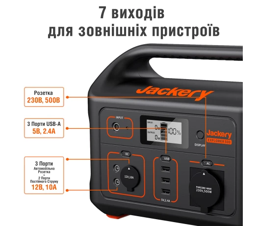 Зарядна станція Jackery Explorer 500 EU (HTE042500EU)