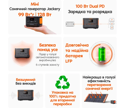 Зарядна станція Jackery Explorer 100PLS (21-0001-000164)