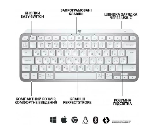 Клавіатура безпровідна Logitech MX Keys Mini Pale Grey (920-010499)