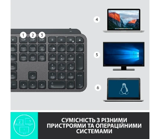 Клавіатура безпровідна Logitech MX Keys Advanced Graphite (920-009417)