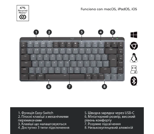 Клавіатура безпровідна Logitech MX Mechanical Mini Graphite (920-010780)