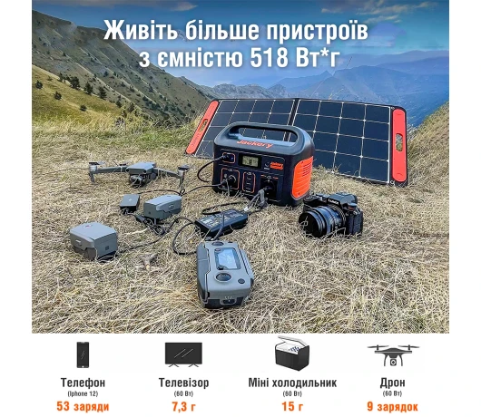 Зарядна станція Jackery Explorer 500 EU (HTE042500EU)