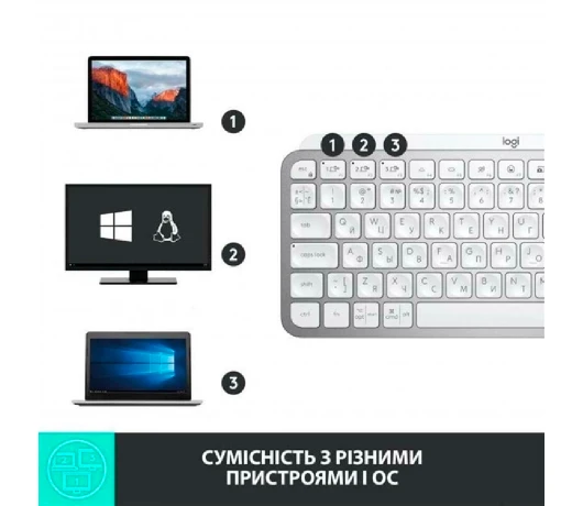 Клавіатура безпровідна Logitech MX Keys Mini Pale Grey (920-010499)