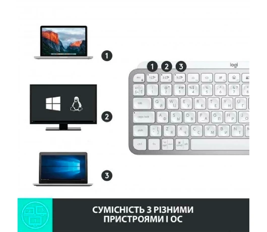 Клавиатура беспроводная Logitech MX Keys Mini Pale Grey (920-010499)