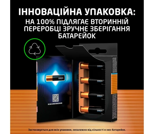 Батарейка DURACELL LR03 KPD 04*10 Optimum (4шт)