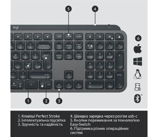 Клавіатура безпровідна Logitech MX Keys Advanced Graphite (920-009417)