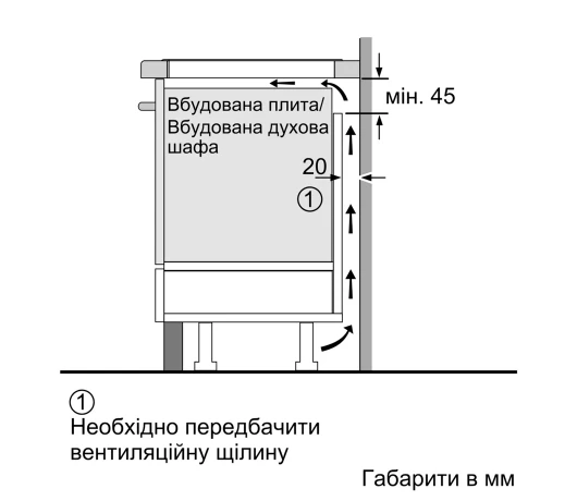 Встраеваемая поверхность Bosch PUG61KAA5E