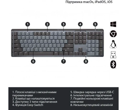 Клавіатура безпровідна Logitech MX Mechanical Graphite (920-010757)