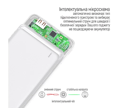 Зовнішній акумулятор Colorway 10000 mAh Slim, White (CW-PB100LPF2WT)