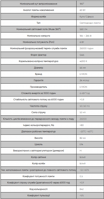 LED лампа ETRON 6W G45 4200K 220V E14 3.png (30 KB)